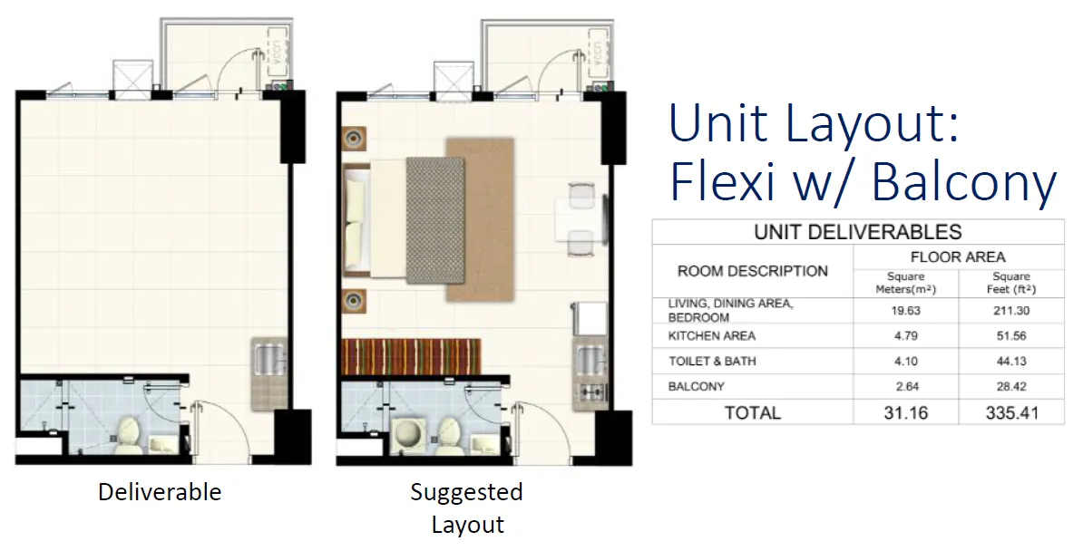 https://manilacondohub-smdc.com/images/properties/style/unit-layouts/04 - STYLE - Flexi Unit with Balcony (+31.16sqm).webp